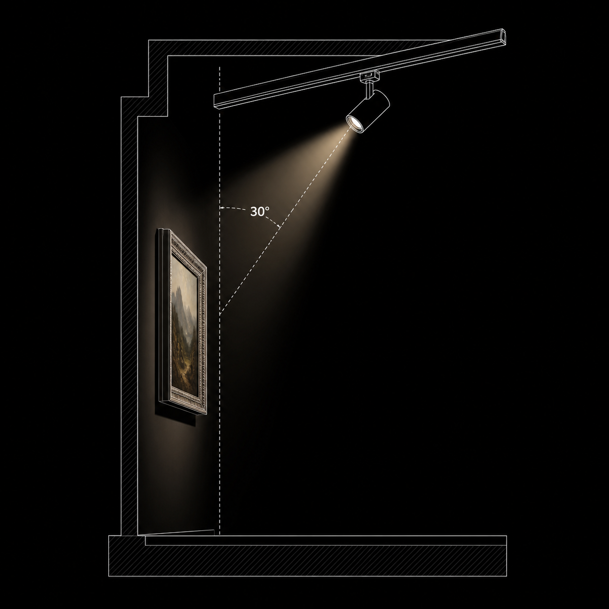 30 degree aiming angle for gallery track lighting diagram