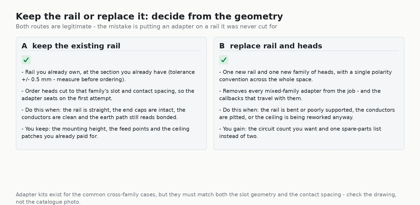 Comparison of keeping an existing track rail with compatible heads versus replacing the rail and heads as one matched family